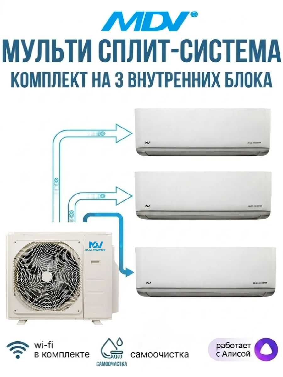 Мульти-сплит Mdv MDSAG-09HRFN8
