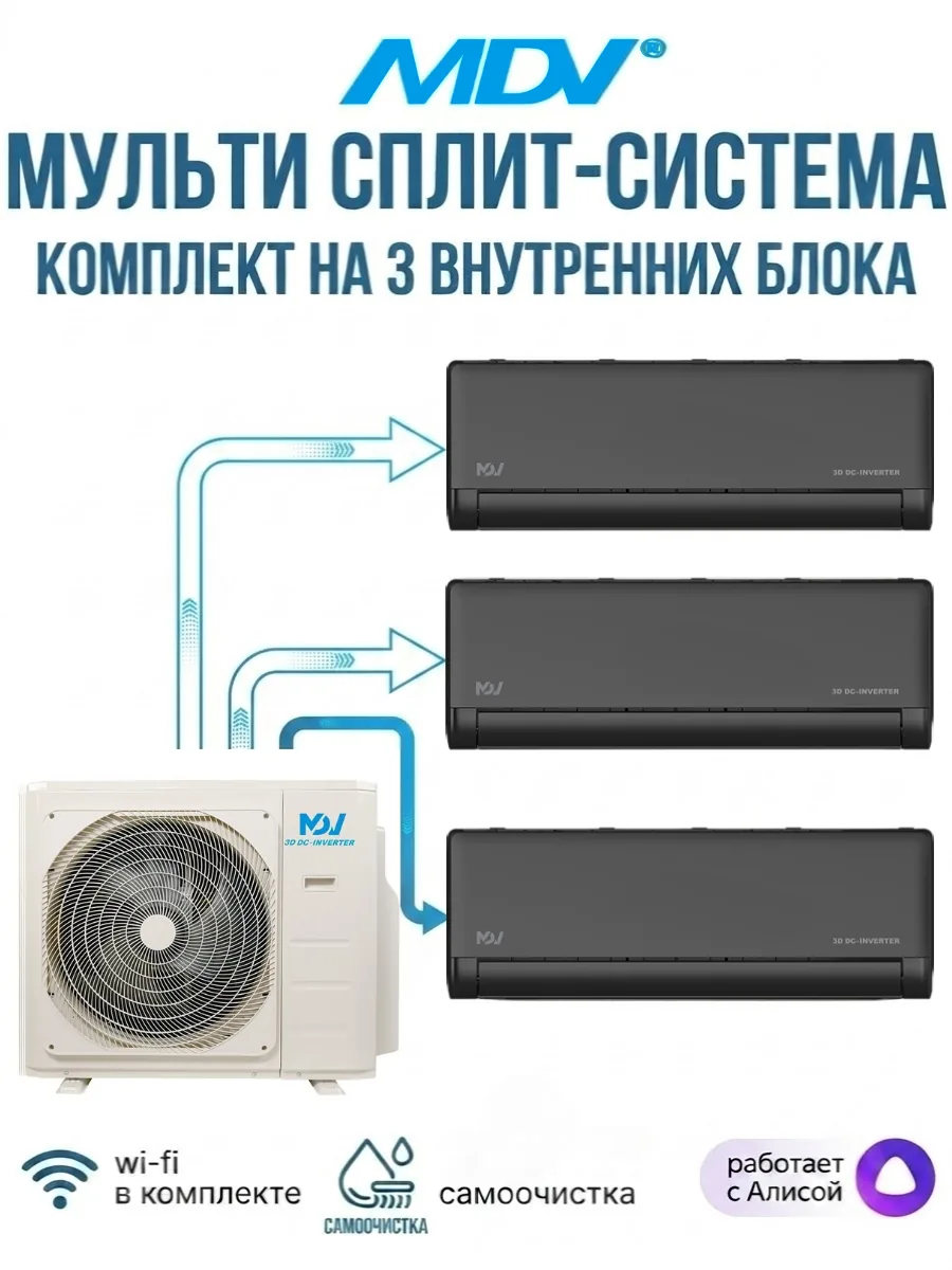 Мульти-сплит Mdv MDSBI-09HRFN
